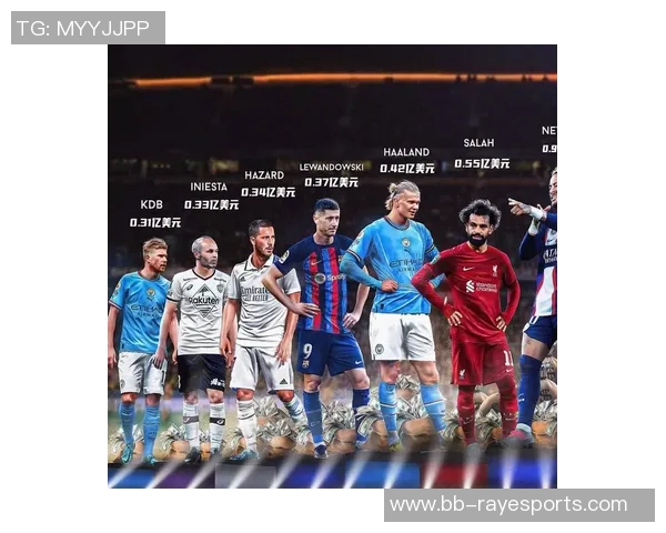 2025年爱国足球球星最新排名榜单解析与球员表现分析